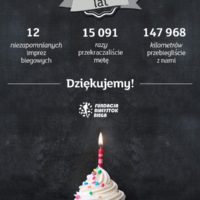 5 lat Fundacji Białystok Biega.
