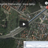 Trasa Półmaratonu z lotu ptaka